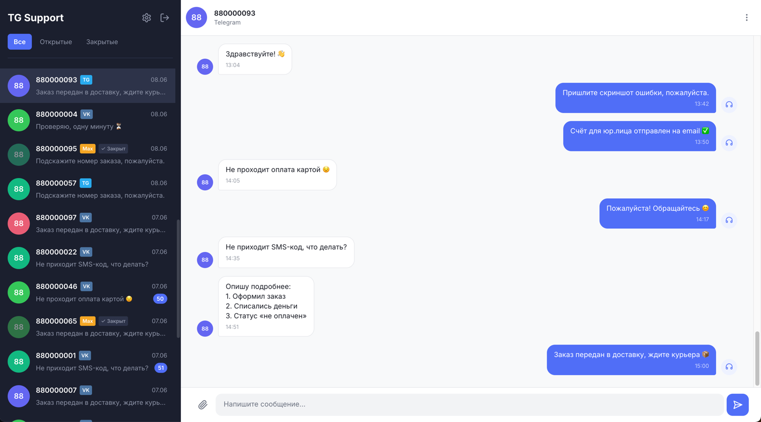 Авторизация на платформе Max